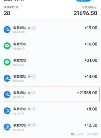 4个包子21365元